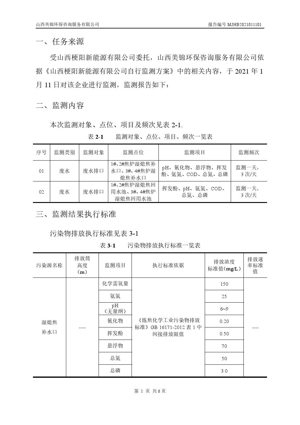 周監(jiān)測(cè)報(bào)告1.15